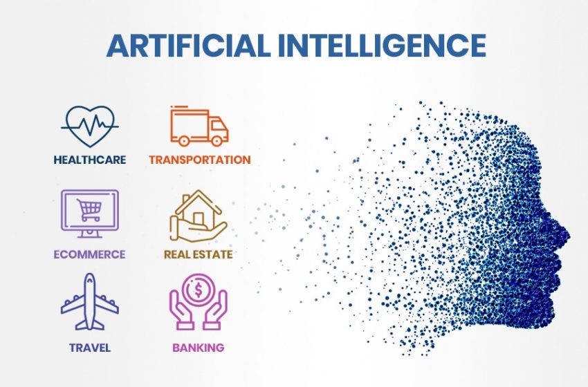  Which Industries You Will Find Adopting AI Like a Boss